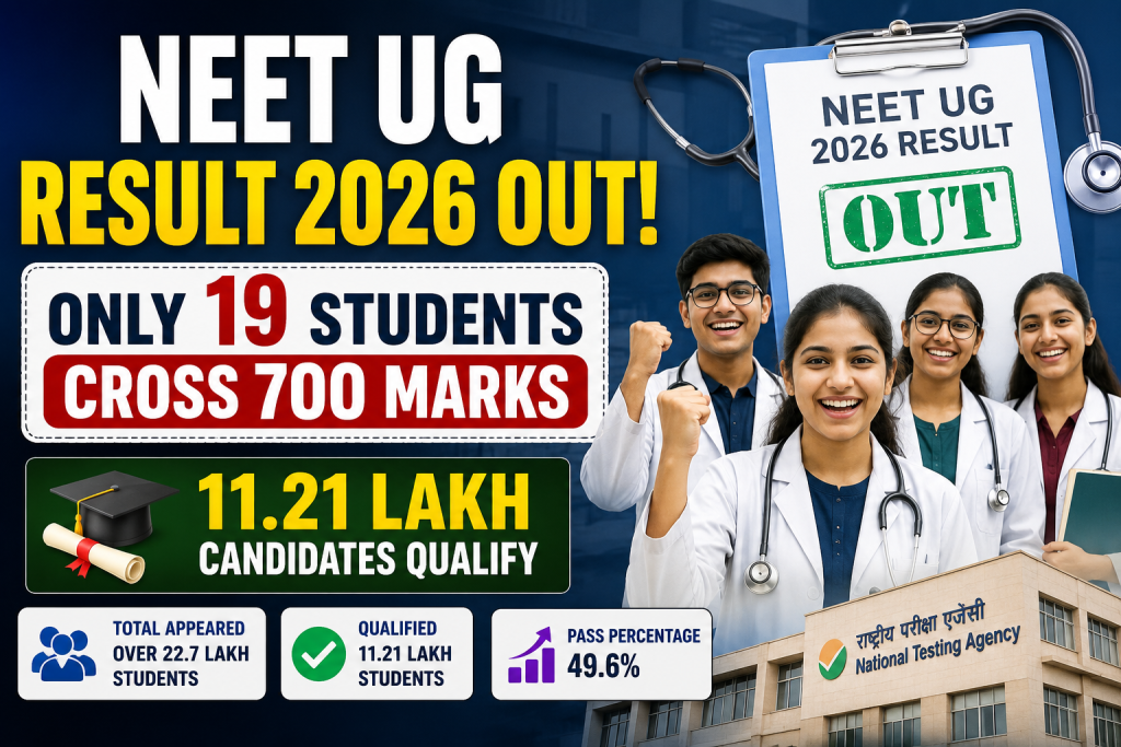 NEET UG Result 2026 Out Only 19 Students Cross 700 Marks, 11.21 Lakh Qualify
