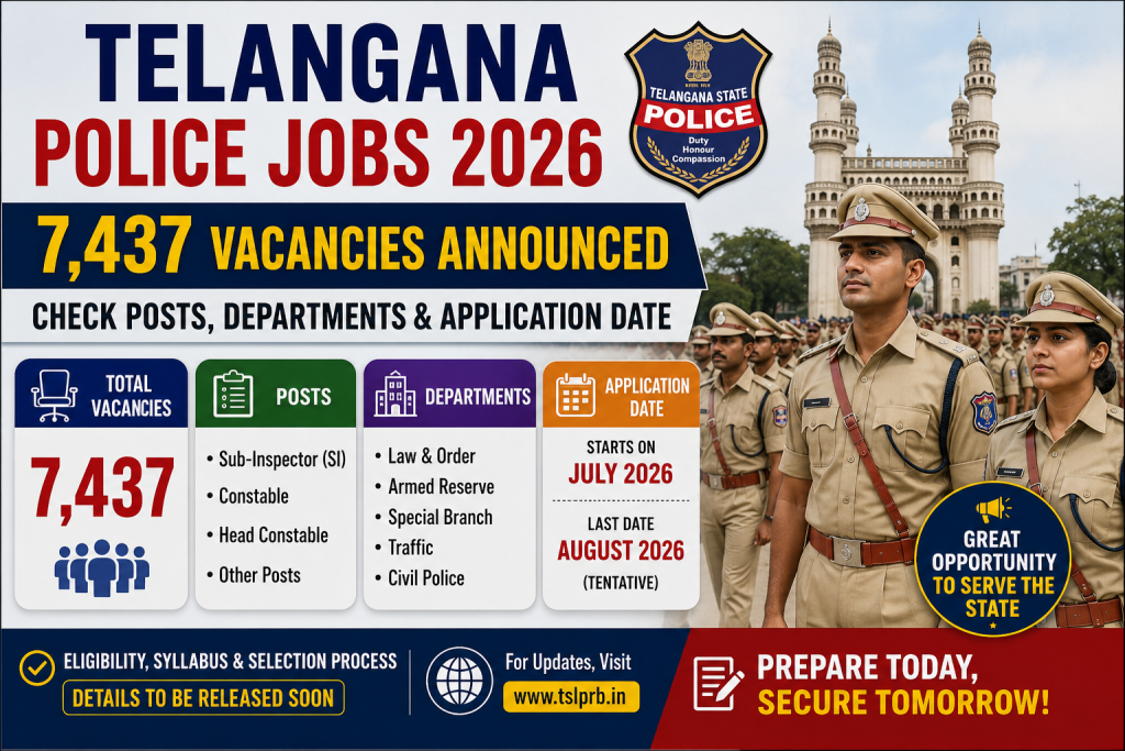 Telangana Police Jobs 2026 7437 Vacancies Announced Check Posts, Departments & Application Date