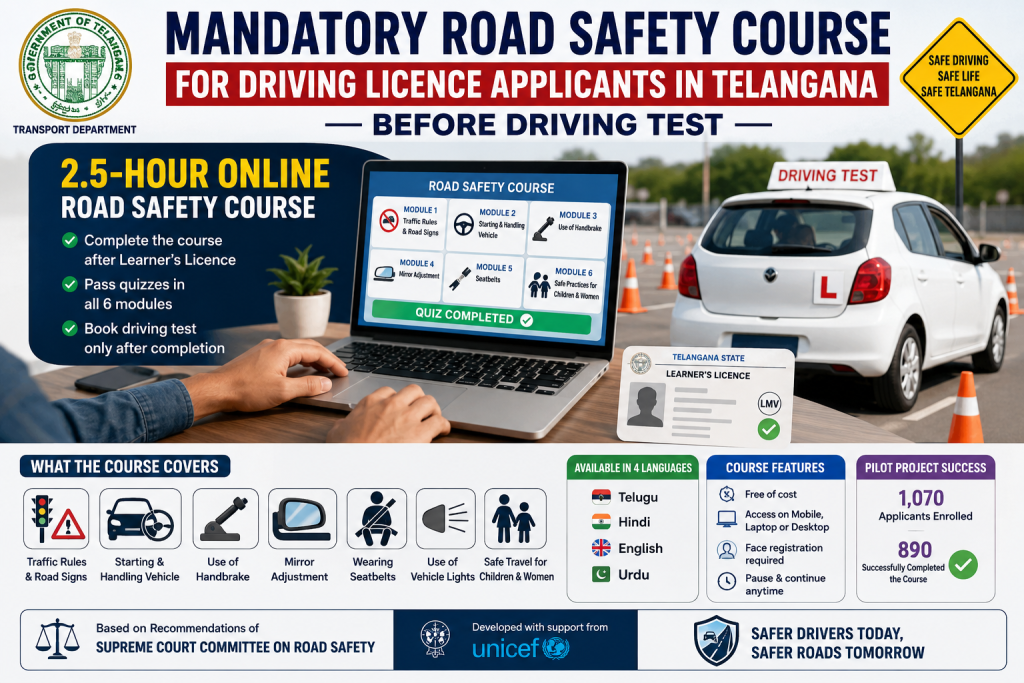 Mandatory Road Safety Course for Driving Licence Applicants in Telangana Before Driving Test