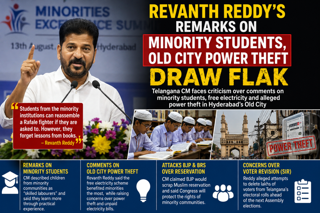 Revanth Reddy’s Remarks on Minority Students, Old City Power Theft Draw Flak