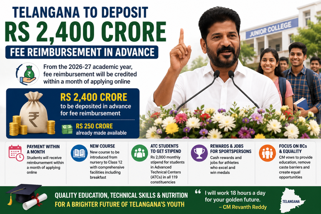 Telangana to Deposit Rs 2,400 Crore Fee Reimbursement in Advance